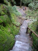 Wanderweg Sächsische Schweiz